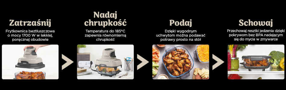 Frytkownica beztłuszczowa Ninja FN101EUST
